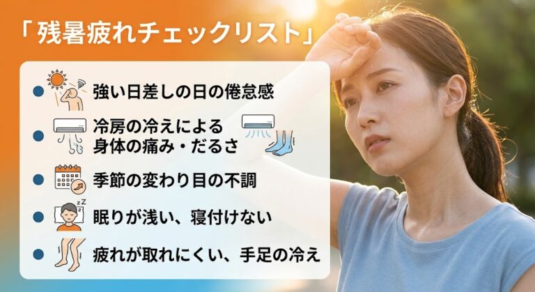 残暑バテで「つらい痛み」や「だるさ」が出たら？ハイボルテージと楽トレで早期改善！