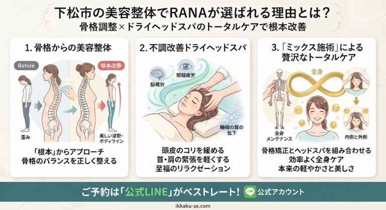 下松市の美容整体でRANAが選ばれる理由とは？骨格調整×ドライヘッドスパのトータルケアで根本改善