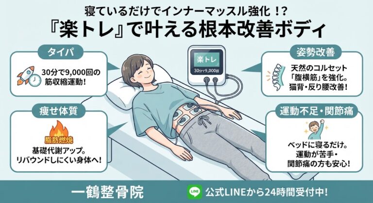 「寝ているだけでインナーマッスル強化！？『楽トレ』で叶える根本改善ボディ」